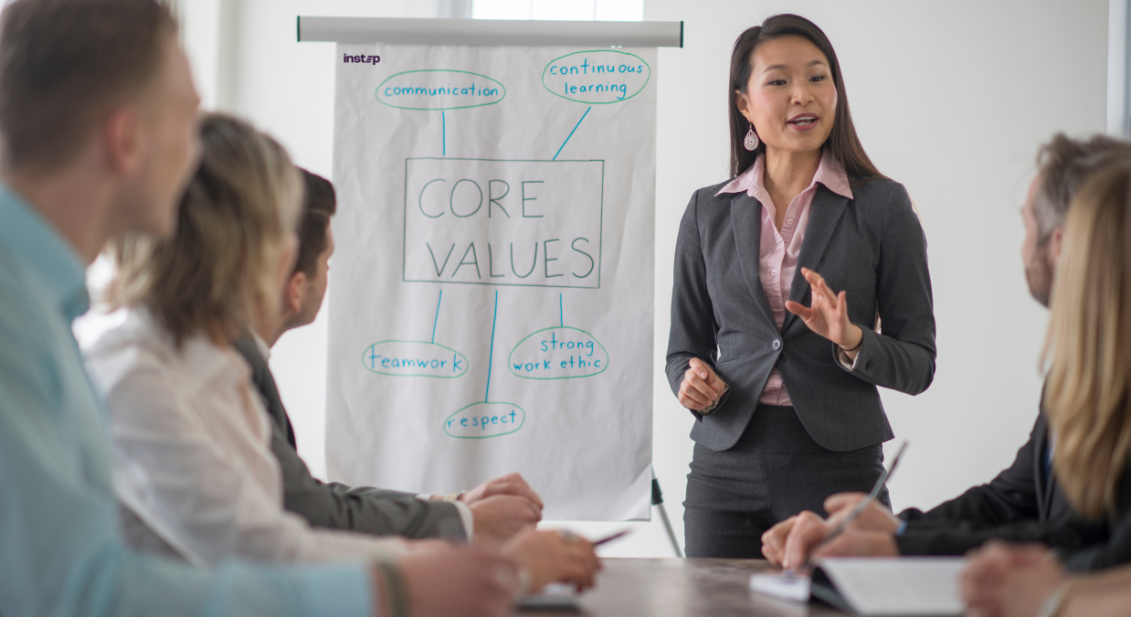 leadership values