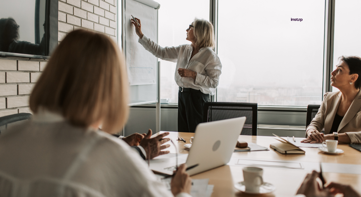 leadership and management skills