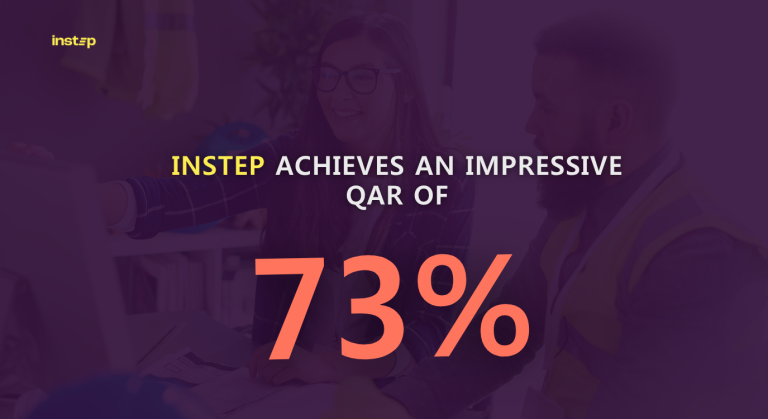 Qualification Achievement Rate